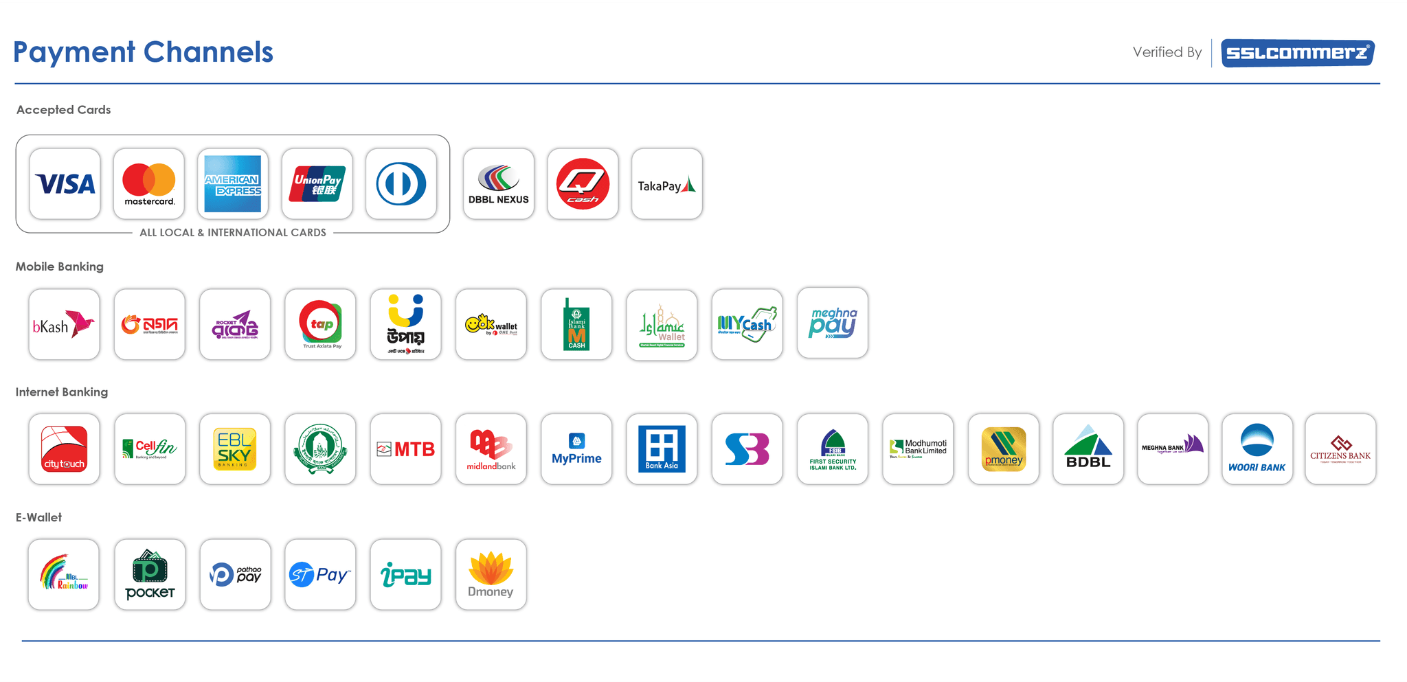 payment-methods